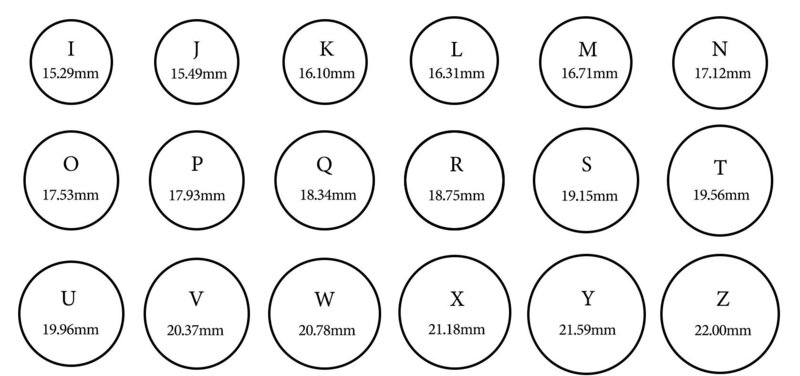 Sizing - Hope Diamonds